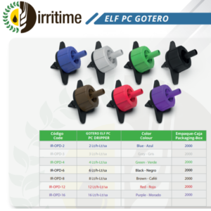 GOTERO AUTOCOMPENSADO 2LH, 4LH, 8LH, 16LH   IRRITIME